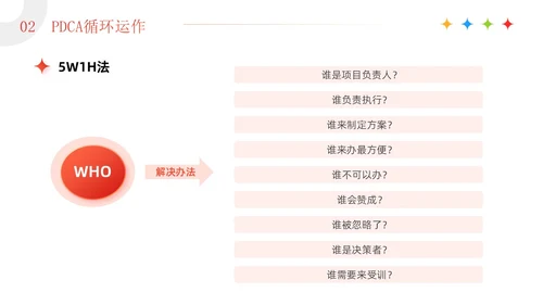 红色3D简约商务风企业PDCA循环工作方法培训课件PPT模板pdca