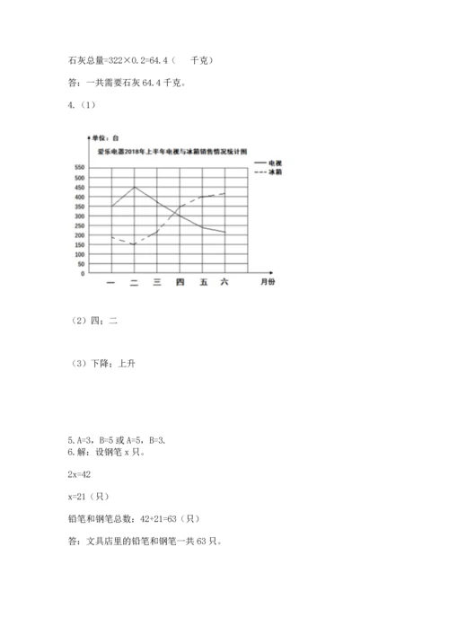 人教版五年级下册数学期末测试卷（培优b卷）.docx