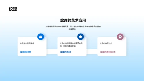 建筑艺术：创新与实用