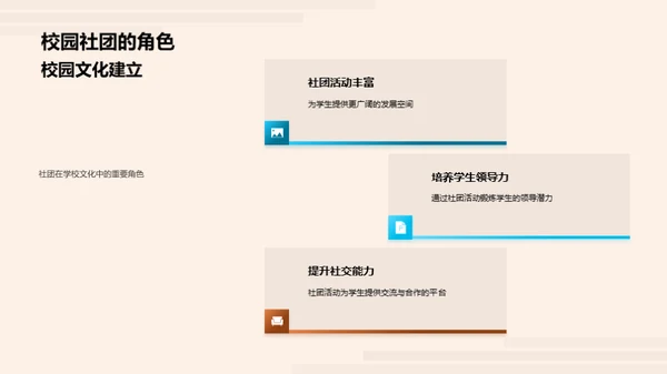 社团运营：成长的熔炉