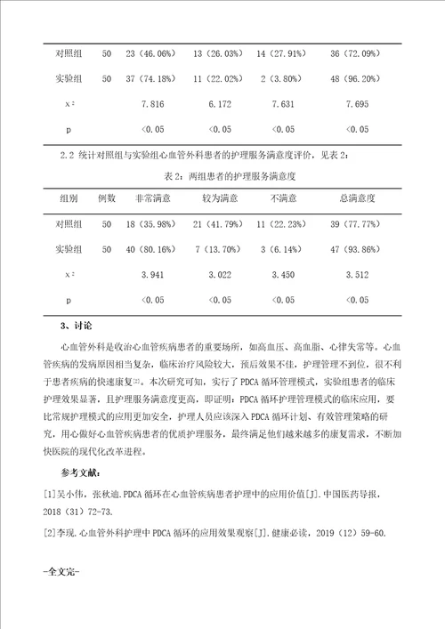 PDCA循环在心血管外科患者护理中的应用与疗效分析