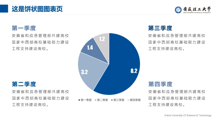 蓝色简约安徽理工大学专属学术汇报毕业答辩通用PPT模板