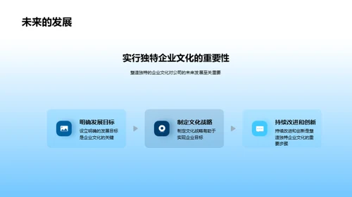 打造企业核心竞争力