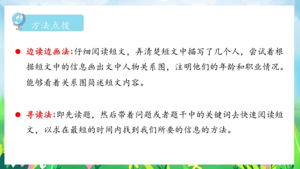 Unit 6 Meet my family 复习课件（单词+句型+语法+语音+阅读指导）（共100张