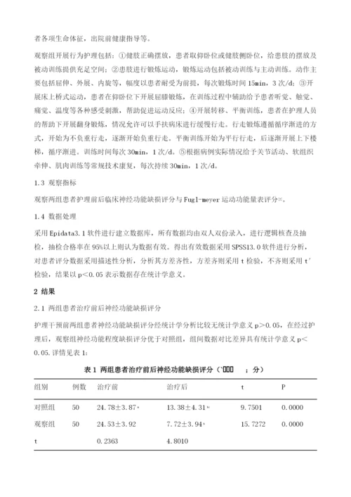 行为护理对脑梗死运动功能障碍患者康复效果及预后影响.docx