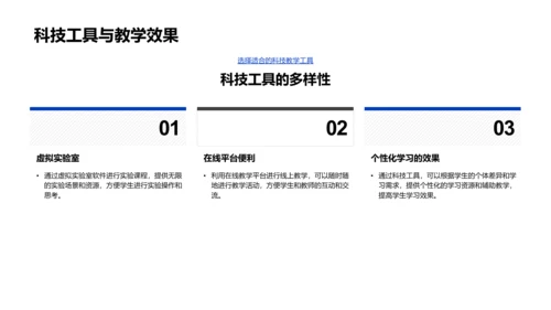 科技赋能教学实践