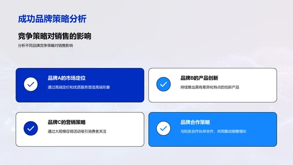 双十二科技销售研究PPT模板