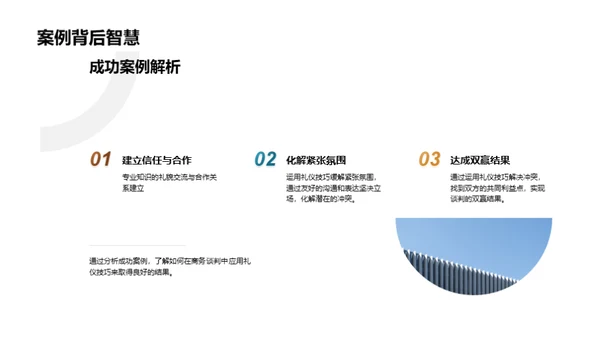 商务谈判礼仪解析