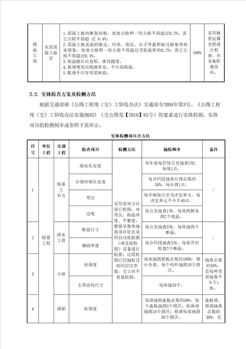 农村公路畅通工程质量检测方案第三方检测及交工验收共32页