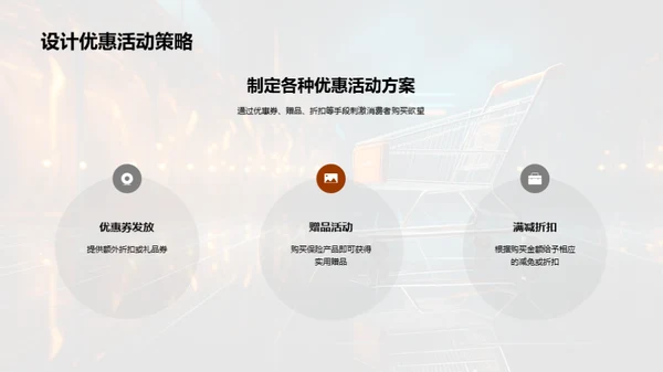 双十一保险销售策略