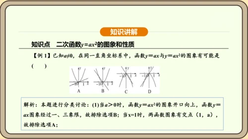 人教版数学九年级上册22.1.2二次函数y=ax2的图象和性质 课件(共32张PPT)