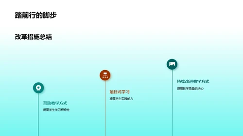 半年教学成效解析