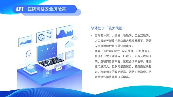 蓝色渐变简约商务流体插画医院网络安全培训动态PPT