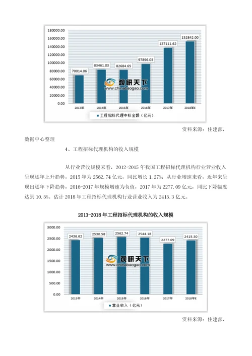 我国招投标行业经营状况、政府采购情况及发展预测分析.docx