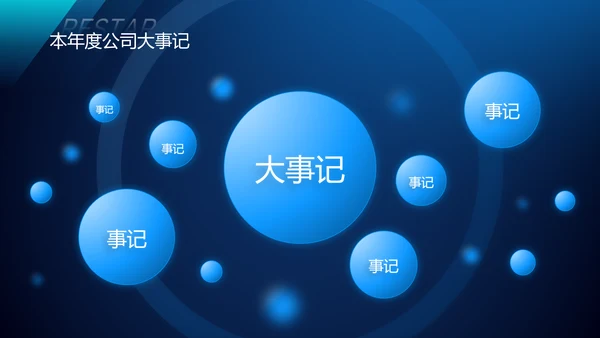 蓝色创意炫酷新征程·再出发年度盛典PPT模板