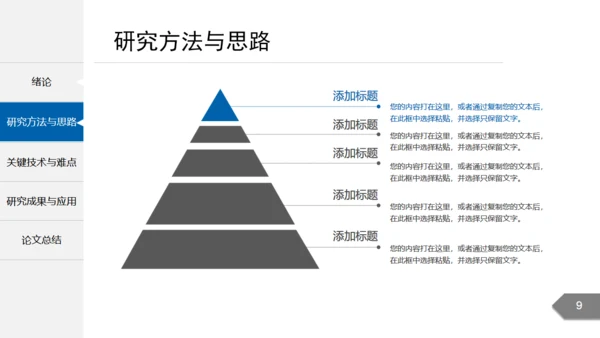 课题研究毕业论文答辩通用PPT模板