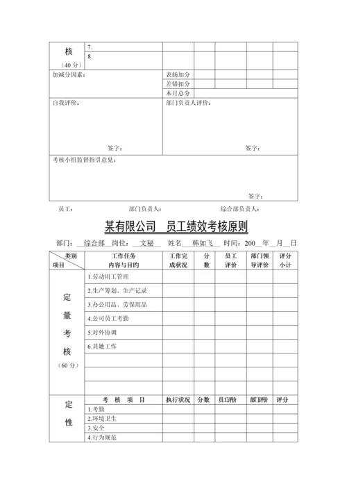 有限公司员工绩效考评管理标准细则.docx