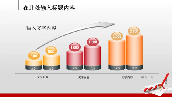 2014年业绩报告市场销售总结计划PPT