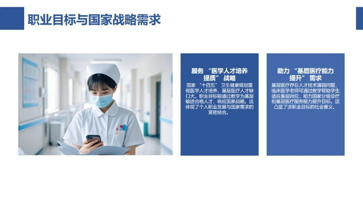 蓝色商务临床医学专业大学生求职个人能力综合展示职业生涯规划PPT模版