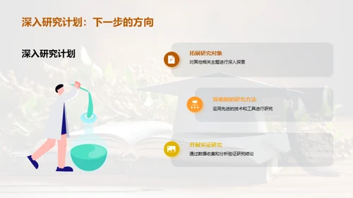 论文之旅