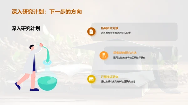 论文之旅