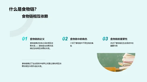 3D风教育培训教学课件PPT模板