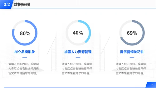 建筑背景的年终工作总结报告汇报通用PPT模板