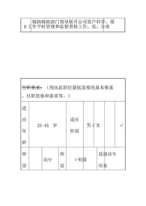 客户俱乐部建设管理岗位说明书