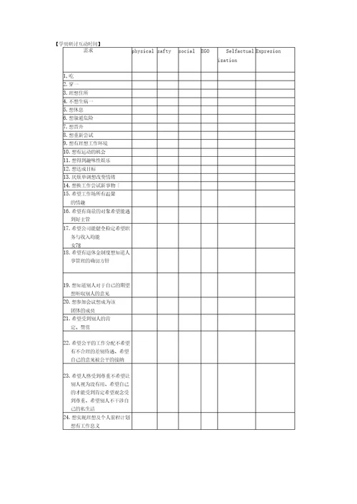 方法提升整体生产力的策略与员工士气的具体作法