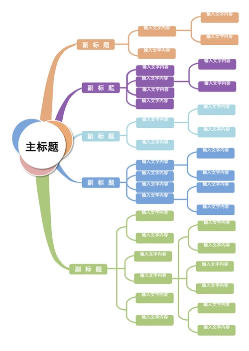 流程图-思维导图
