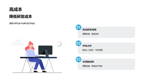 赋能内燃机的技术革新