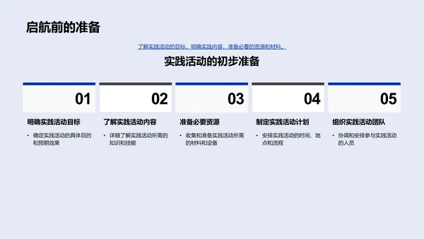 实践报告总结PPT模板