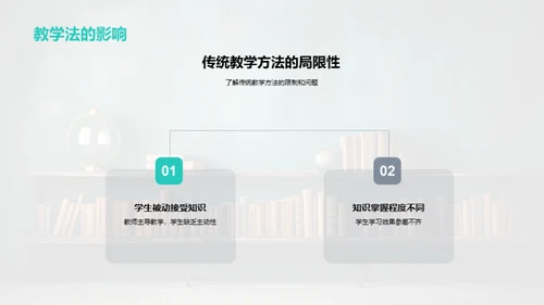 教学法的创新与实践