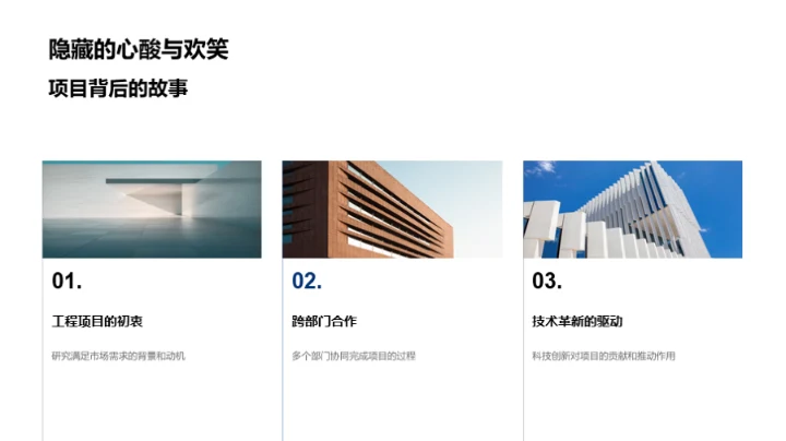 挑战未来，共赢明天