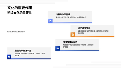 班级文化构建报告