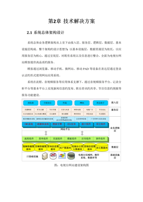 电视台网站专题方案专题策划.docx