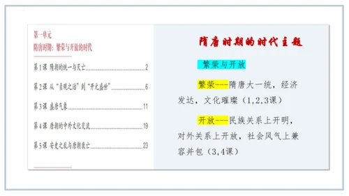 七下导言课（精品课件）- 2023-2024学年七年级历史下册同步精品课件