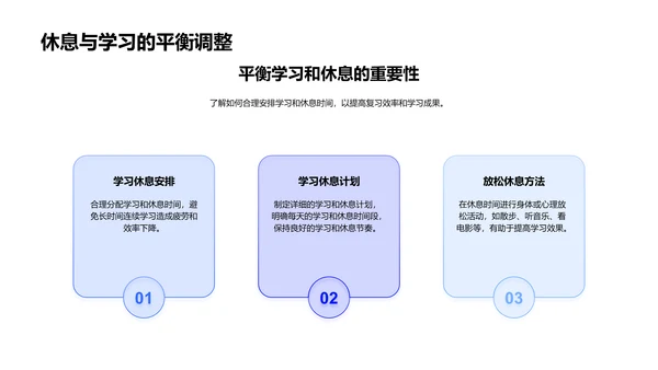 高效备考技巧教育PPT模板