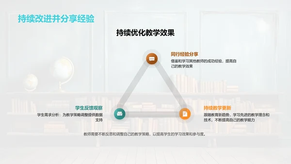 本科教学之艺术