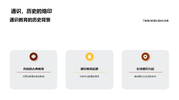 深度剖析通识教育