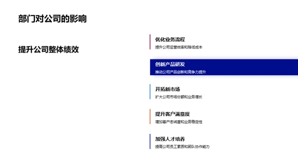 战略规划与部门展望