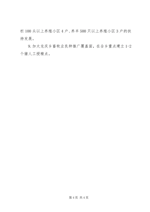 畜牧兽医站总结与规划.docx