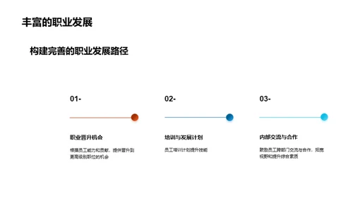 科技引领，创未来