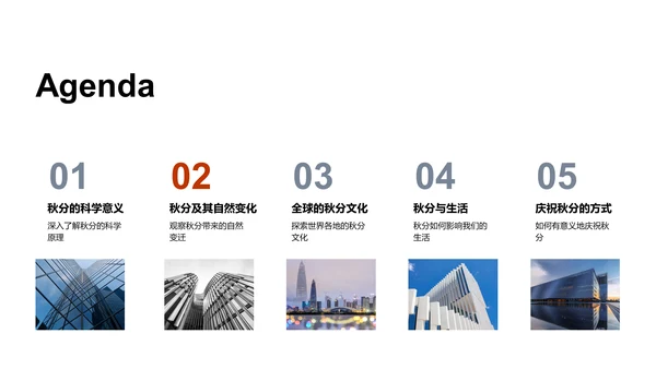 秋分节气科普PPT模板