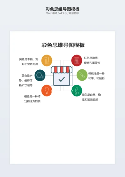 彩色思维导图模板