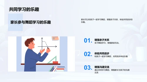 舞蹈学习益处解析PPT模板