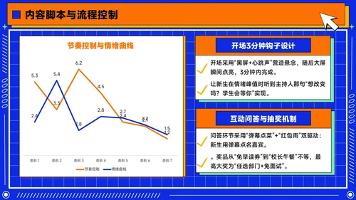 橙蓝色潮流插画风学生会招新PPT模版