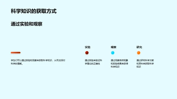 科学：理解与应用