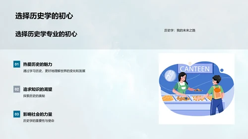 历史学专业解析PPT模板