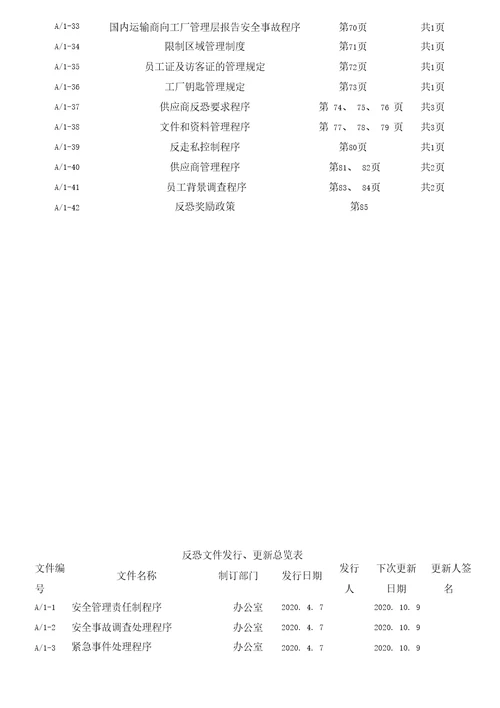 反恐审核反恐验厂管理手册程序文件